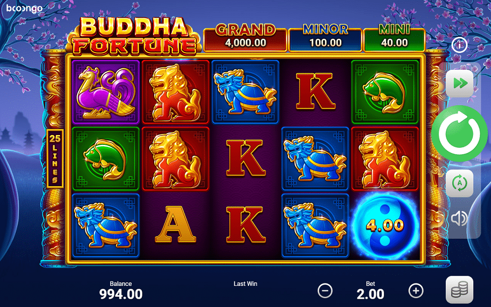 Buddha Megaways RTP