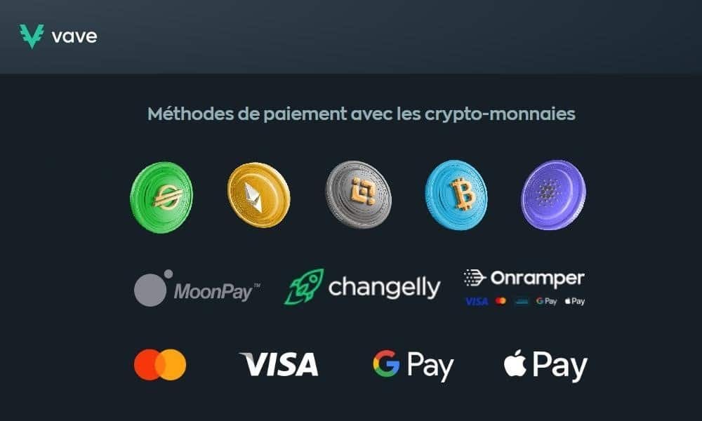 Moyens de paiement sur Vave Casino