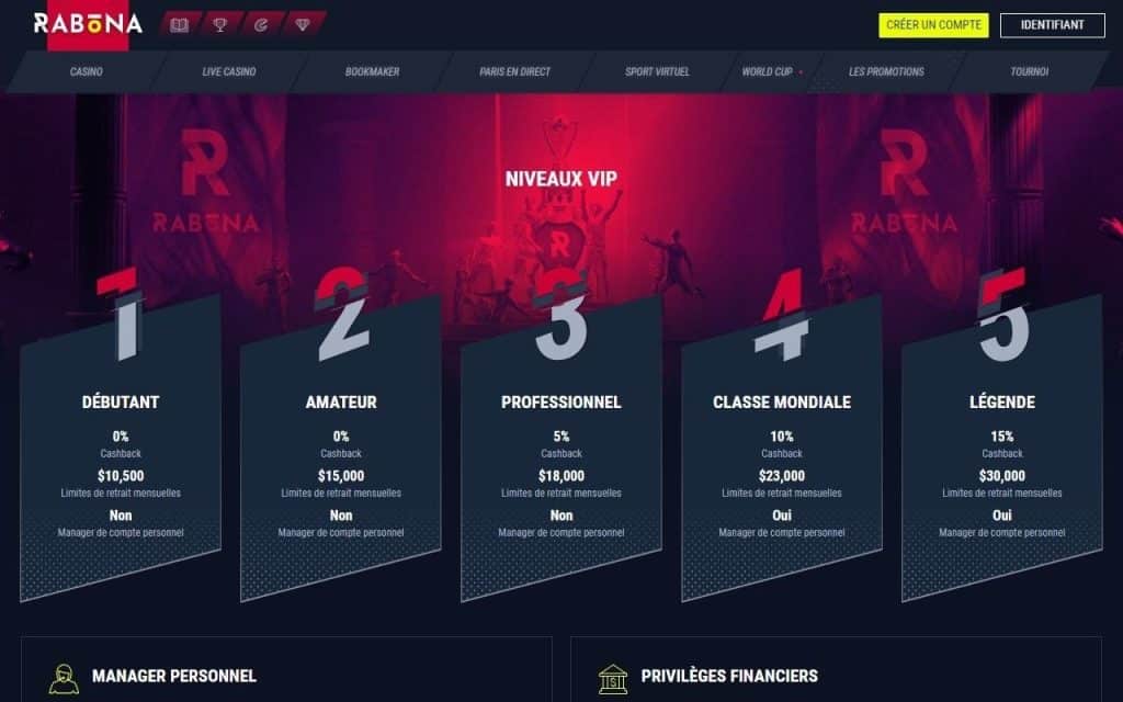 Programme VIP rabona