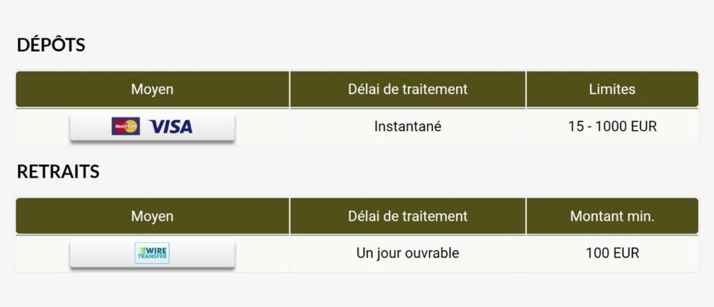 moyens de depots et retraits royal vincit casino